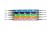 ���� ��� �������